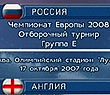 Видео футбол Россия 8211; Англия
