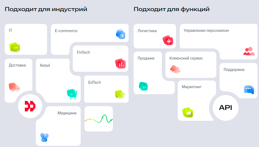    SMS-