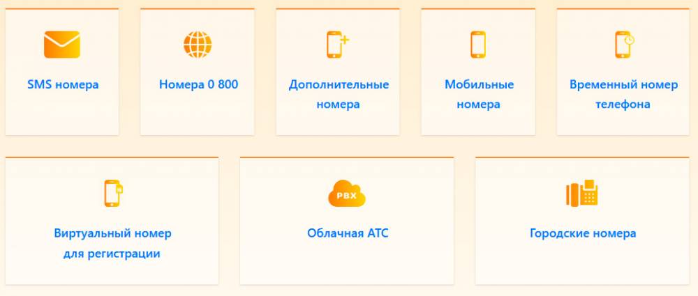 ���������� ������ VoIP